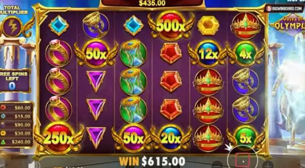 akun orang dalam di slot